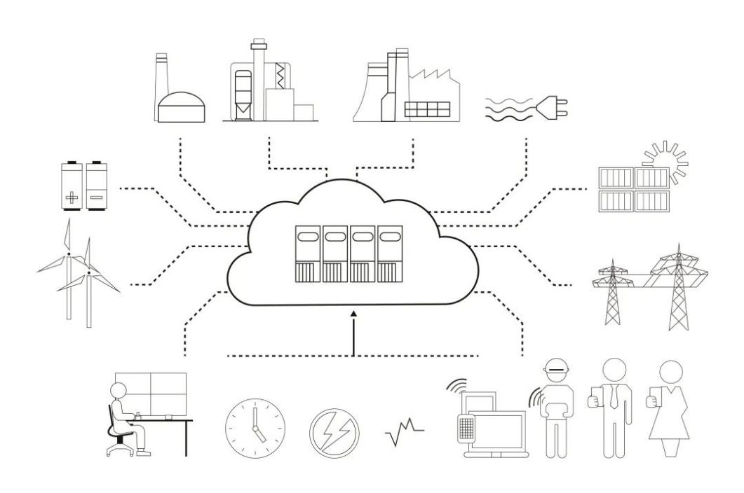 行業(yè)觀察  “虛擬”電廠帶來“真實”保障1.jpg